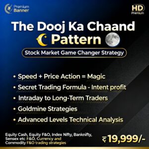 Lunar Candlestick Matrix: The Ultimate Trading Blueprint